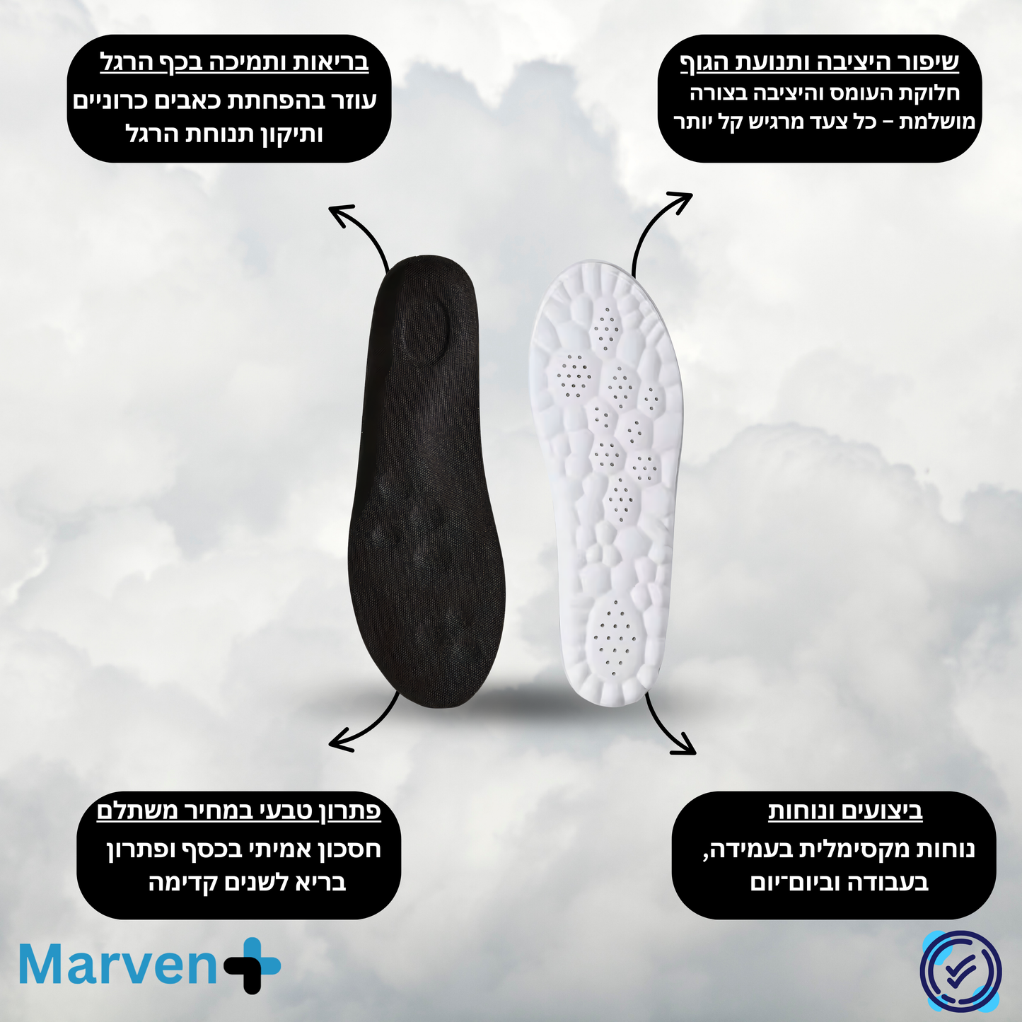 מדרסים אורתופדיים - ™InsolePro